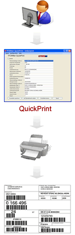 Manueller Etikettendruck